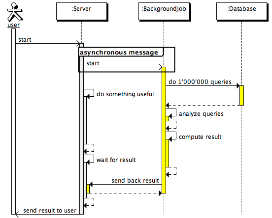 ../_images/async.png